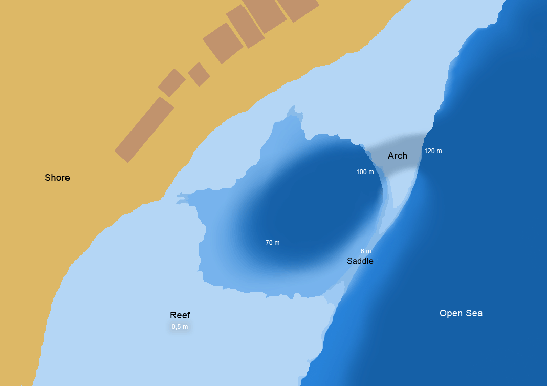 Graphic map of the Blue Hole in Dahab, Egypt showing the depth of each area.